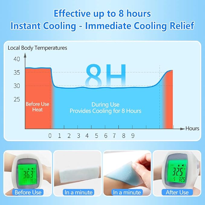 40 Sheets EasYeah Cooling Patches - Image 4