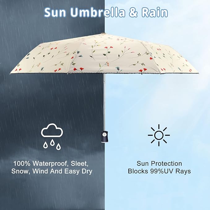 Cuby UV Sun Umbrella Compact Folding Umbrella lightweight Portable Manual - Image 2