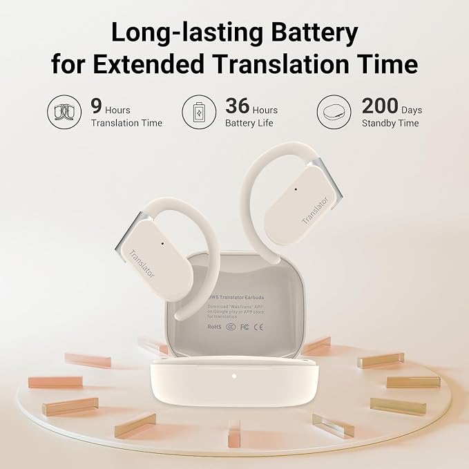 M9 Language Translator Earbuds Open-Ear Headphones Support 144 Languages & - Image 5
