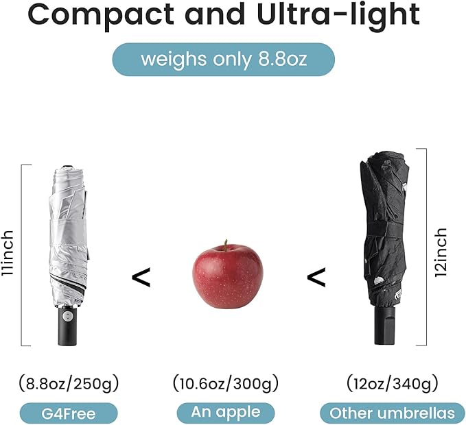 G4Free 43 Inch Travel Umbrella Ultralight UPF 50+ UV Protection Compact Sun - Image 3