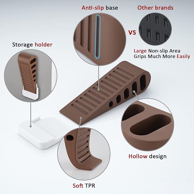 JQK Rubber Door Stopper Wedge, Bronze 3 Pack Soft TPR Premium Door Stops - Image 5
