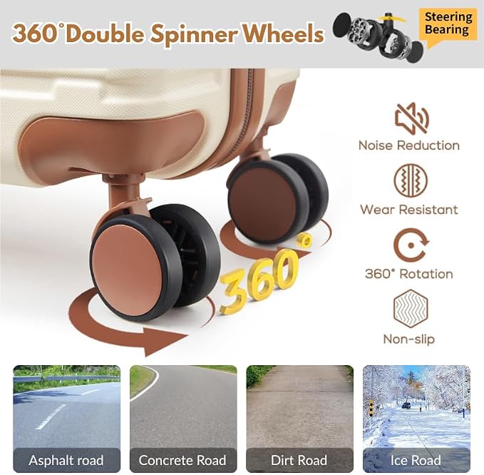 Luggage Sets, Suitcase with Spinner Wheels, PC+ABS Hardshell Travel Luggage Set - Image 3