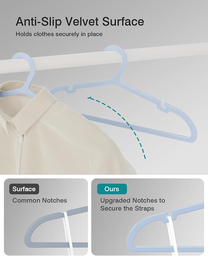 30 Pack Clothes Hangers, Non Slip Plastic Coat Hangers, Space Saving, Heavy Duty - Image 4