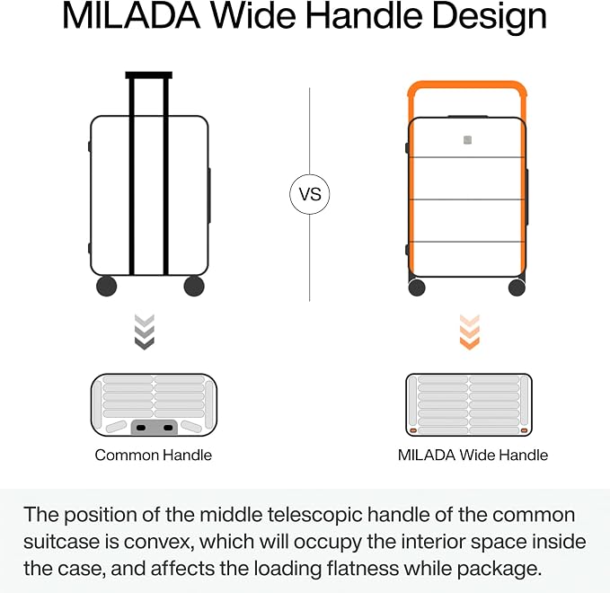 MILADA Wide Handle Carry On Luggage - Image 4
