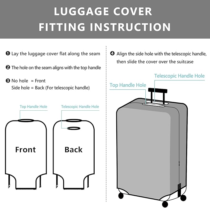 TRAVELKIN more than travel Luggage Cover Washable Suitcase Protector - Image 6