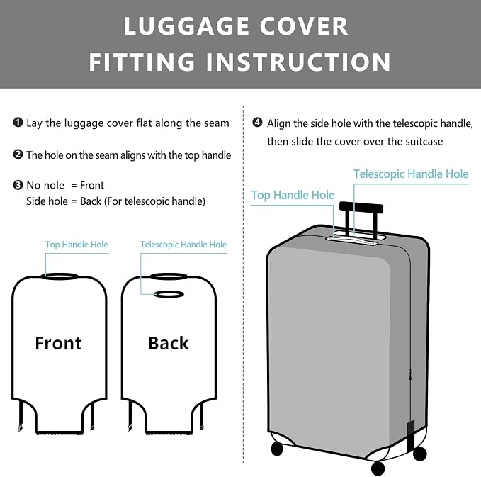 Travelkin Luggage Covers For Suitcase Tsa Approved, Suitcase Cover Protector - Image 5