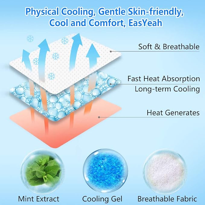 40 Sheets EasYeah Cooling Patches - Image 2