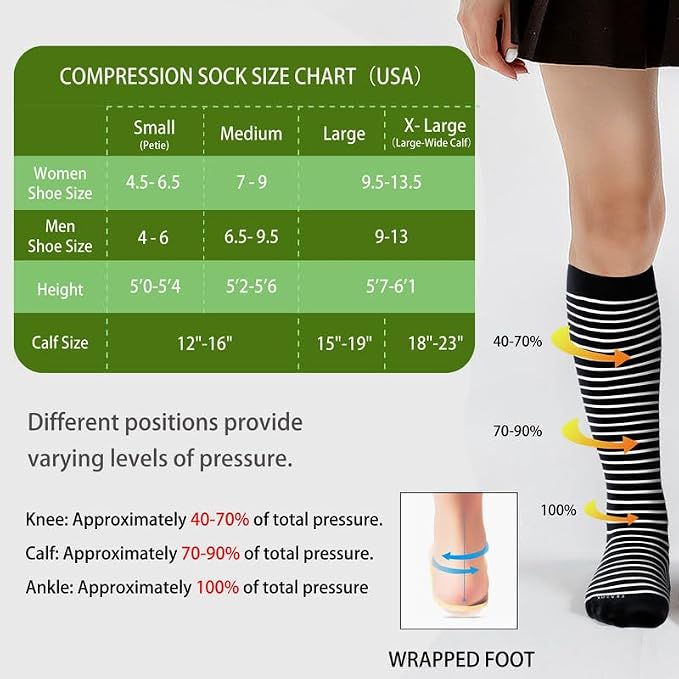 LEVSOX Compression Socks for Pregnant Women 20-30 mmHg Knee High Cute Funny - Image 5