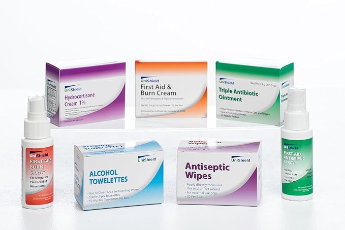 Class-B First Aid Refills Medication Without Cabinet | Essential Medications - Image 2