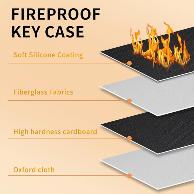 Sdstone Portable Zippered Key Organizer, Fireproof Key Case - Image 4