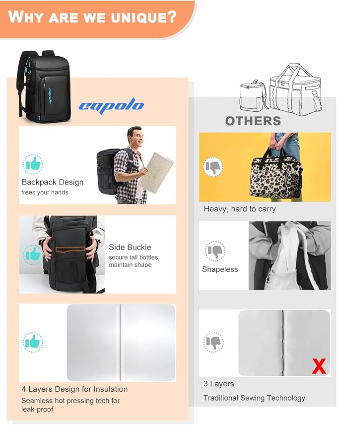 Capolo 36/45 Cans Cooler Backpack Insulated Waterproof - Image 3