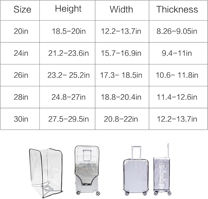 Tangaburu Clear Suitcase Cover - Image 6