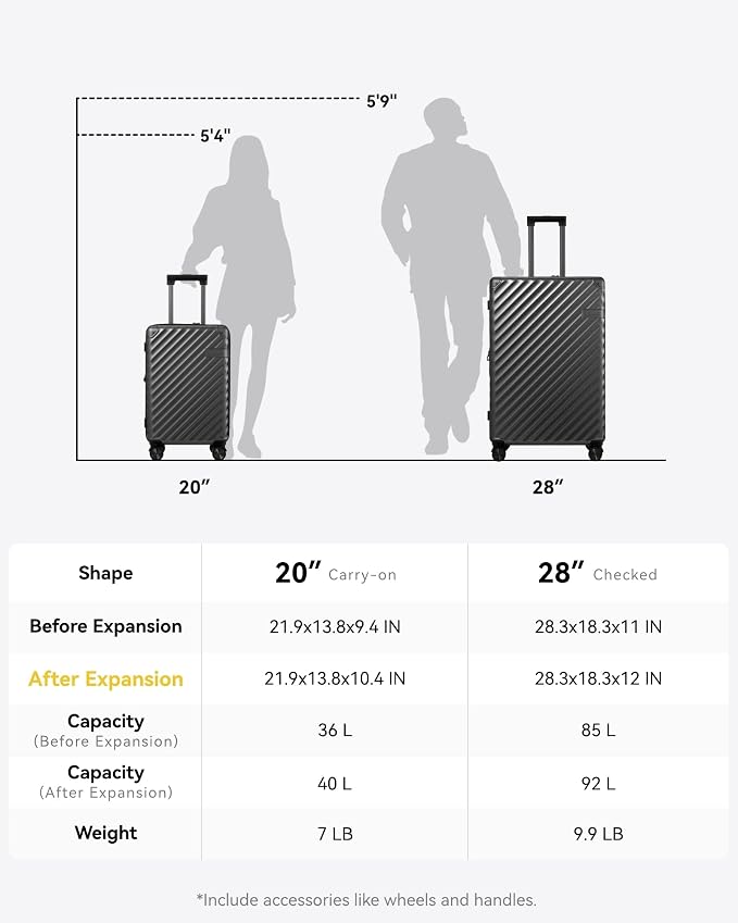 LUGGEX Luggage with Spinner Wheels, Polycarbonate Expandable Hard Shell Suitcase - Image 8