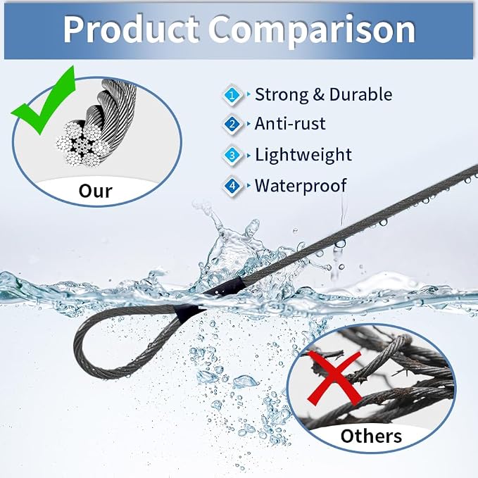 3.3mm Steel Wire Rope Outdoor Travel Security Cable Lock, Braided Steel Coated - Image 2