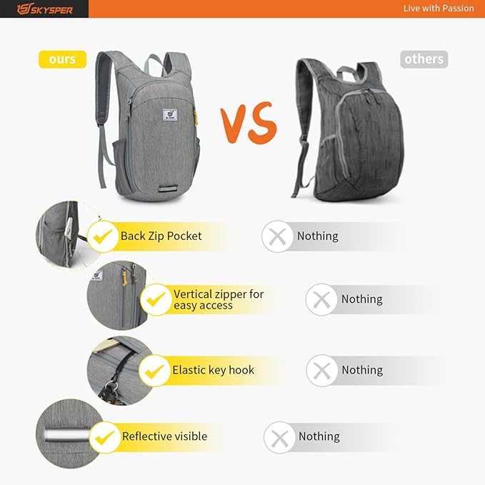 SKYSPER Small Daypack 10L/15L/20L Hiking Backpack Packable Lightweight Travel - Image 5