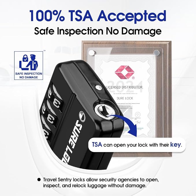 SURE LOCK TSA Approved 4-Digit Resettable Combination Luggage Lock - Image 2