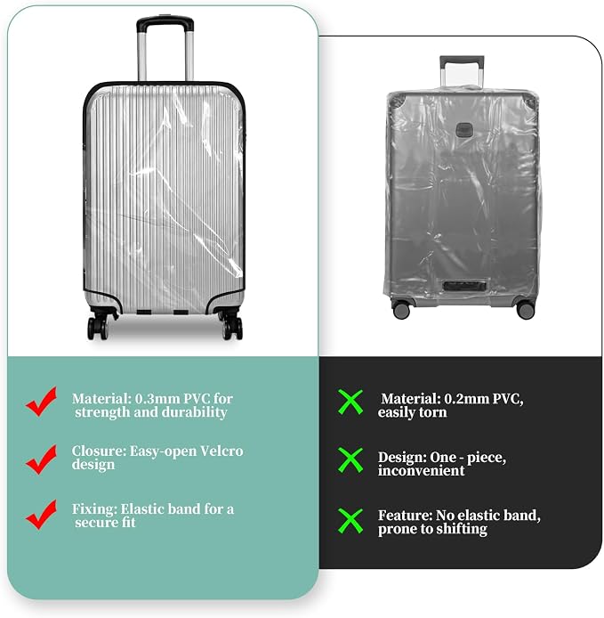 Suitcase Cover 24 - Image 4