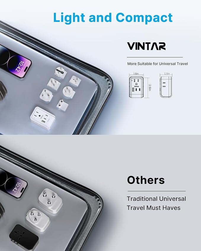 VINTAR Universal Travel Adapter Kit, International Power Adapter - Image 6