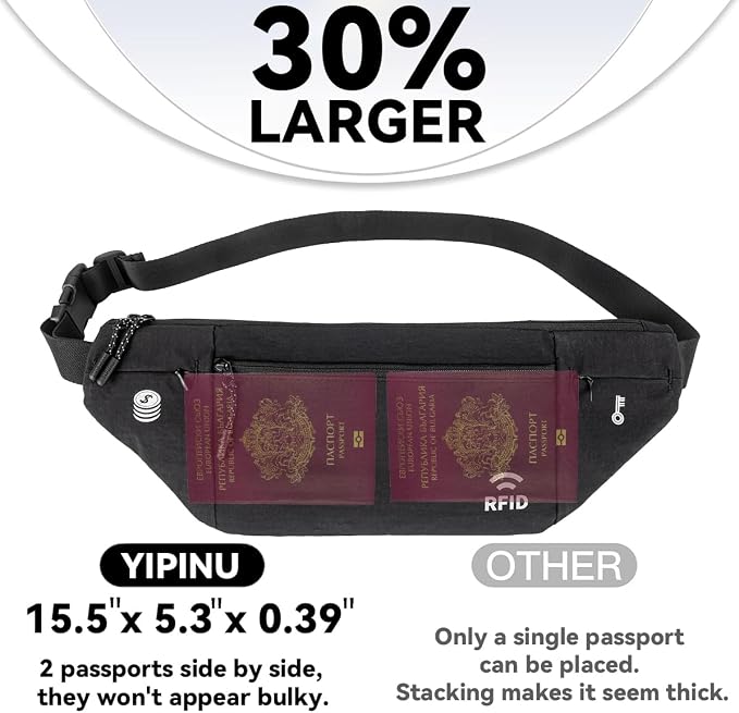 Travel Money Belt for Men and Women hidden slim passport holder - Image 7