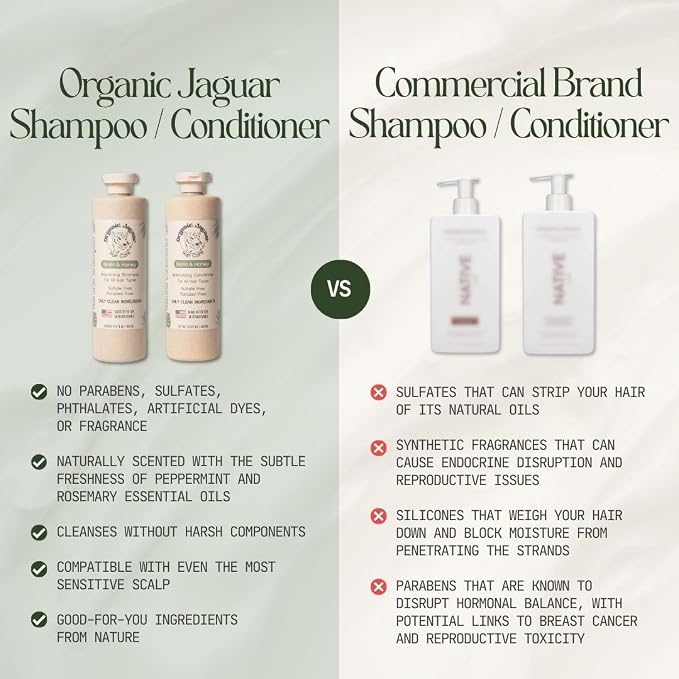 Natural Shampoo for Hair Care, Sulfate Free Shampoo - Image 5