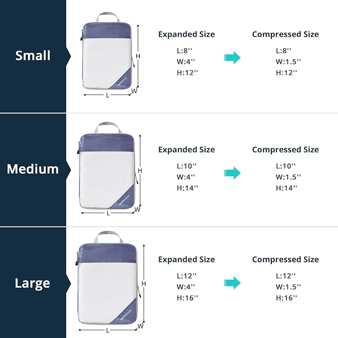 Compression Packing Cubes 6 Set, Compressible Space-Saving Packing Cubes - Image 4
