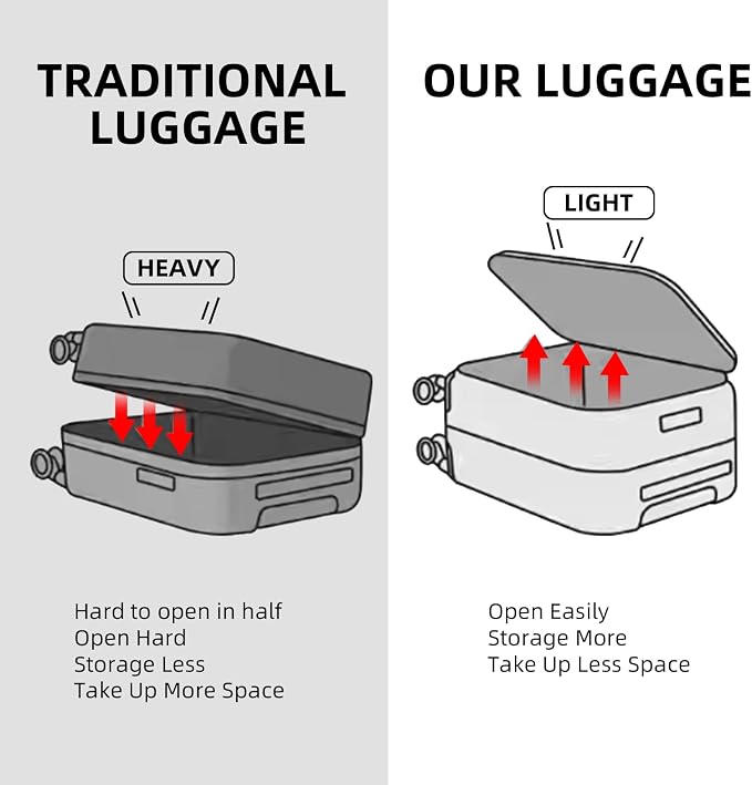 29 Inch Aluminum Checked Luggage - Image 4