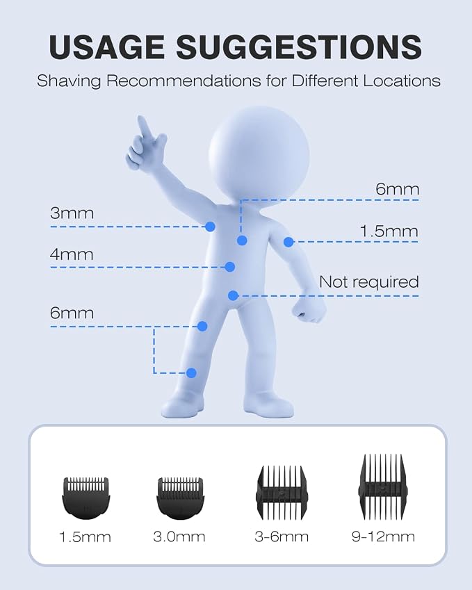 MANSPOT Electric Groin Hair Trimmer Hair Finishing Trimmers, Men's Shaving & - Image 7