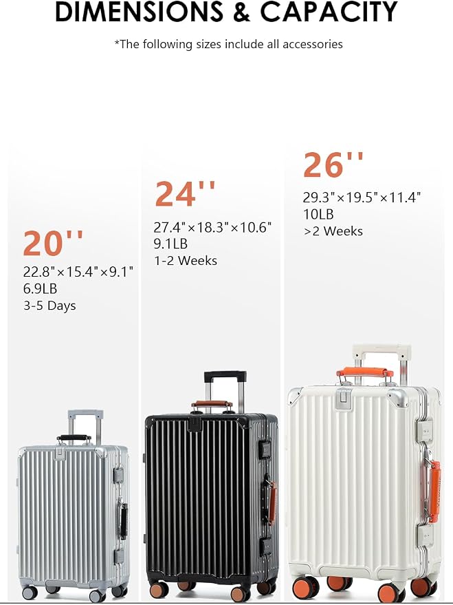 HotWay 24 Inch Hardside Checked Luggage - Image 7