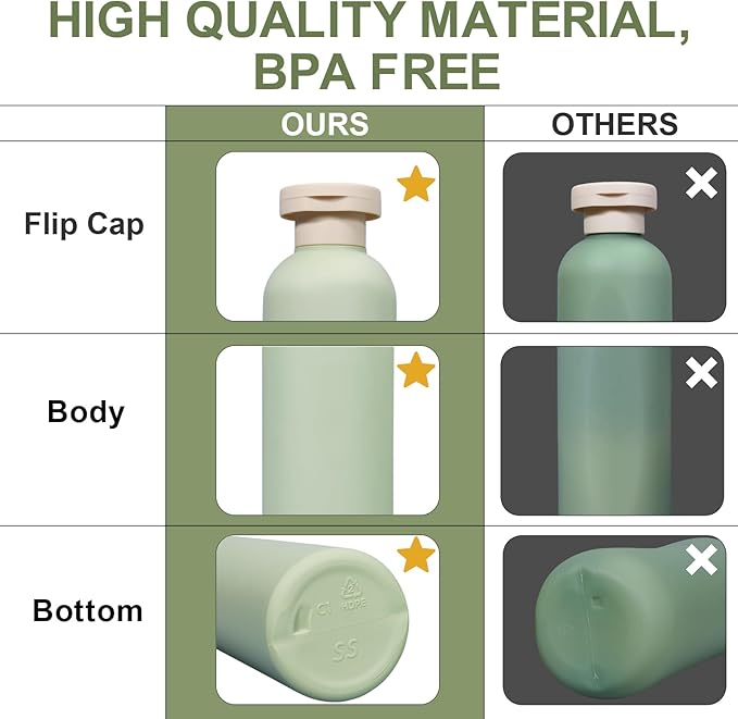 ASEVAT 10oz 4Pcs Plastic Refillable Travel Shampoo & Conditioner Bottles - Image 5