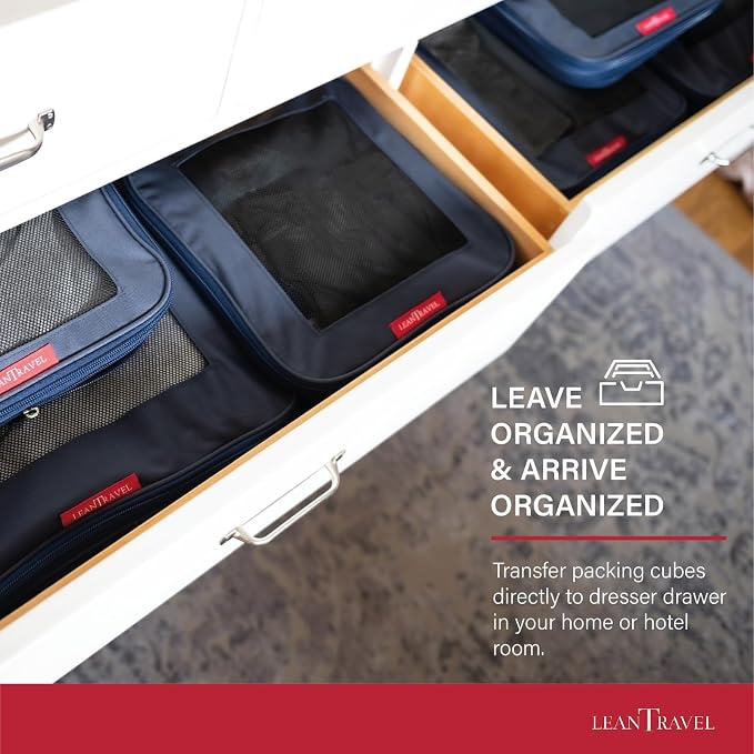 Compression Packing Cubes for Travel Organizers - Image 7