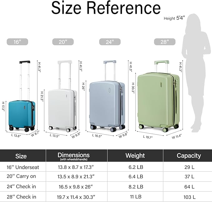 Hanke 20 Inch Hard Shell Suitcases - Image 2