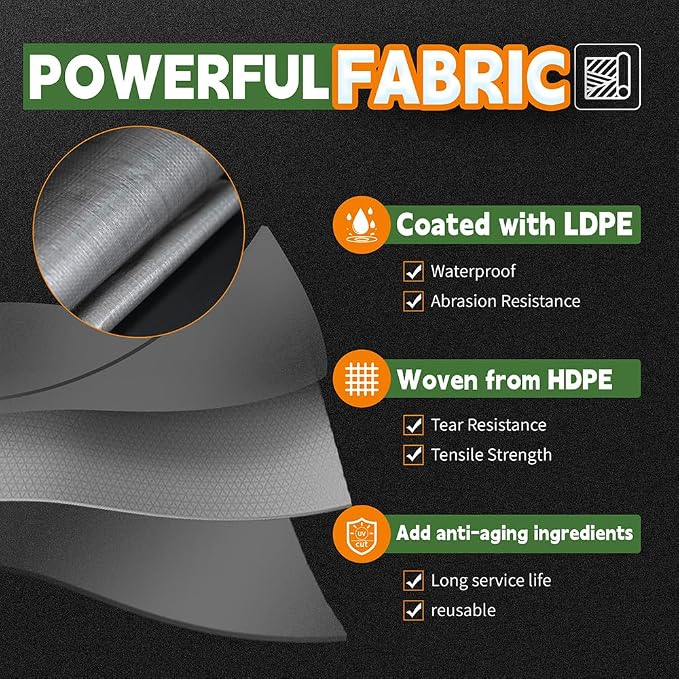 Tarps Heavy Duty Waterproof 8x10 Feet, 10Mil Multipurpose Poly Tarp Cover - Image 3