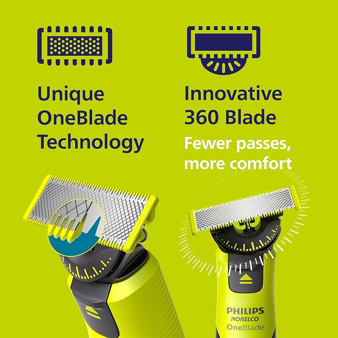 Philips Norelco Travel Groom Duo includes Compact Shaver + OneBlade 360 - Image 10