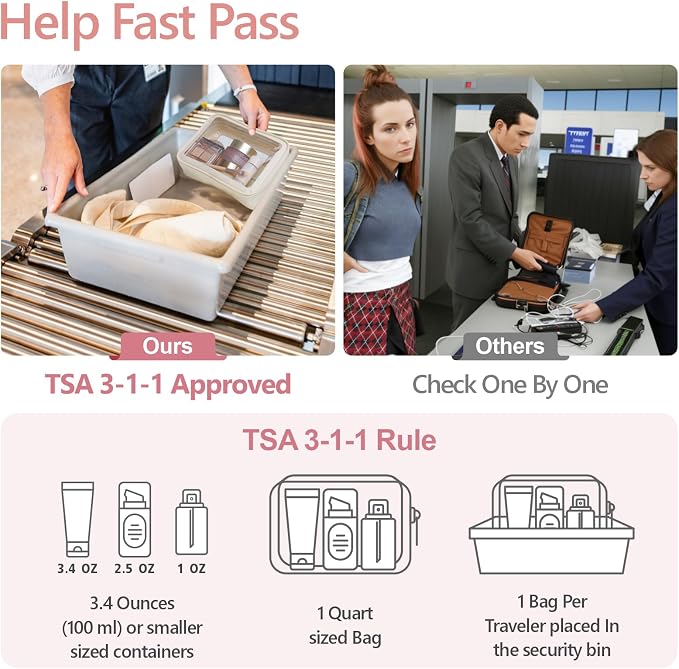 PACKISM TSA Approved Toiletry Bag - Image 8