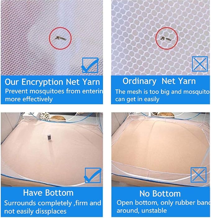 Pop-up Mosquito net Double Bed, L79x W59 x H59 in Double Door Zip Portable Tent - Image 3