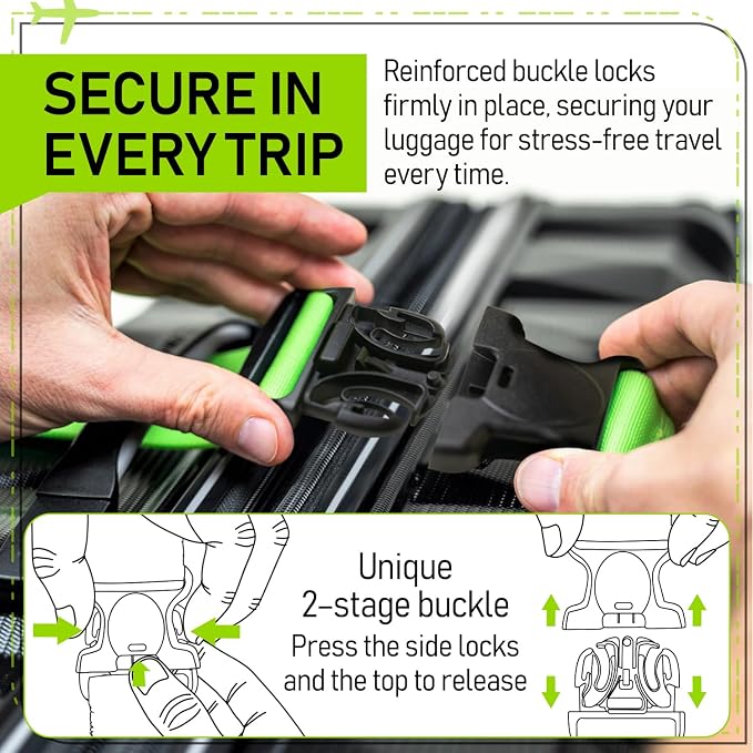 Untethered Ultimate Travel Set: 4 Premium Luggage Straps and 4 Silicone Tags - Image 7