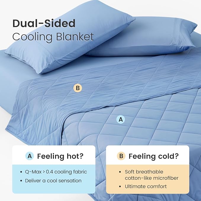 Cozy Bliss Cooling Blanket for Hot Sleepers, Q-Max 0.4 Cooling Comfort for - Image 2
