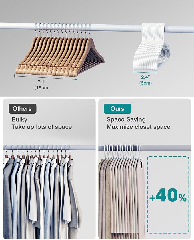 50 Pack Clothes Hangers, Non Slip Plastic Coat Hangers, Space Saving Hangers - Image 5
