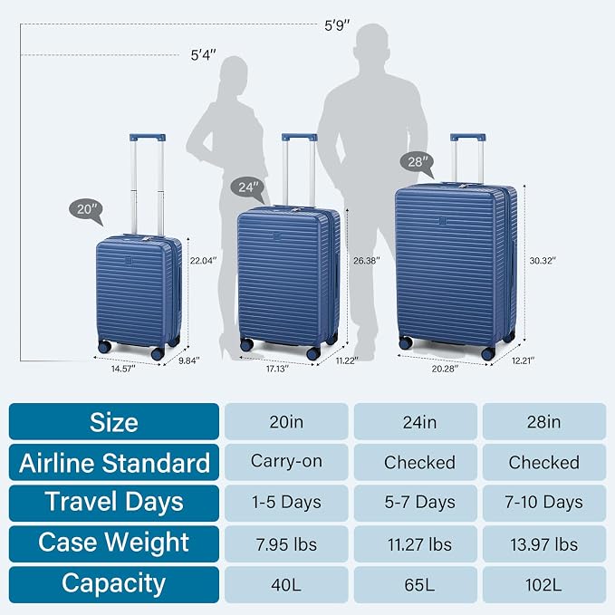 Hard Shell Suitcases Expandable Travel Luggage Sets 2 Piece, Carry on and Check - Image 5