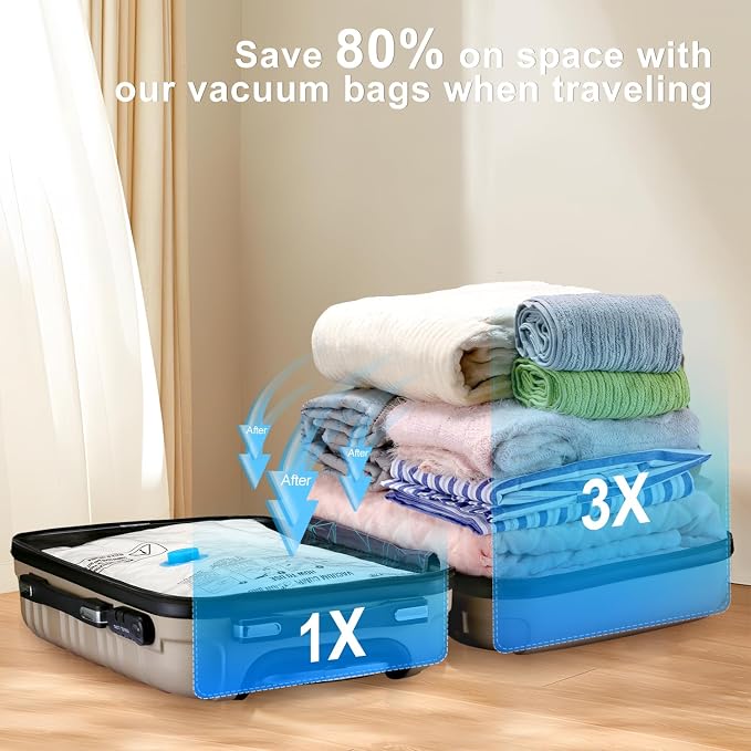 Combo 16 Pack Travel Vacuum Bags - Image 5