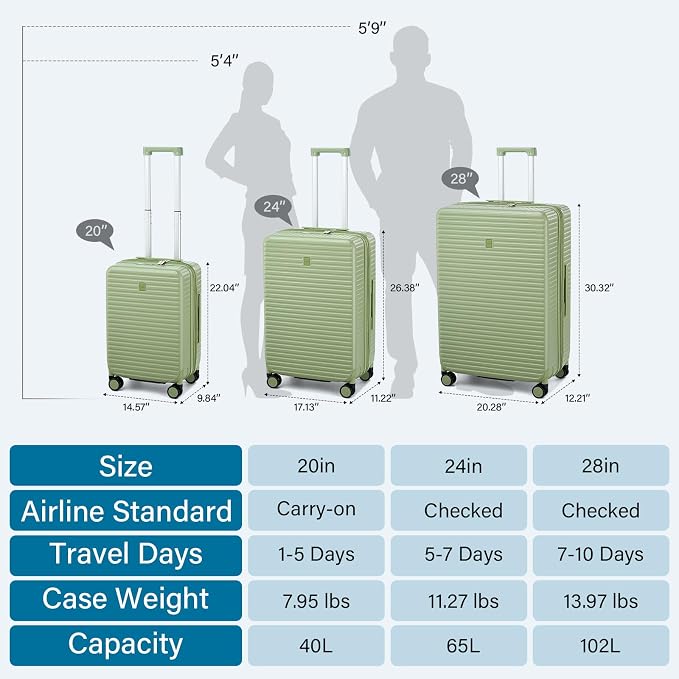 Hard Shell Suitcases Expandable Travel Luggage Sets 3 Piece, Carry on and Check - Image 5