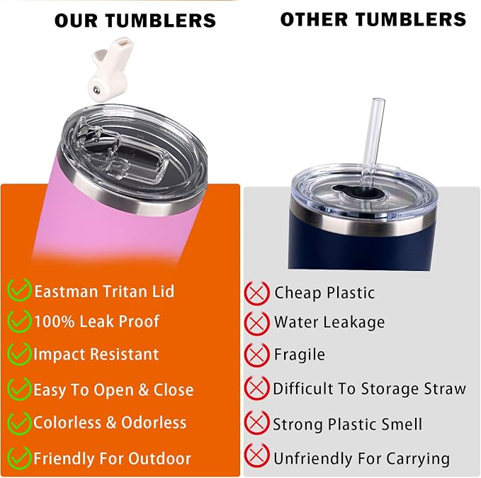 Light Pink 20 oz Stainless Steel Vacuum Insulated Tumbler - Image 2