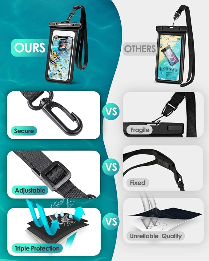 Hiearcool Waterproof Phone Pouch, Universal Waterproof Phone Case Dry Bag - Image 4