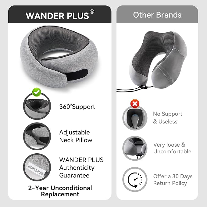 WANDER PLUS® Genuine Travel Pillow, 100% Pure Memory Foam Neck Pillow - Image 5