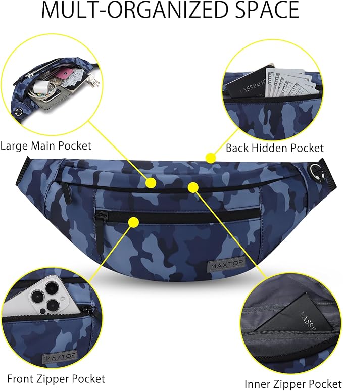 MAXTOP Large Crossbody Fanny Pack - Image 3