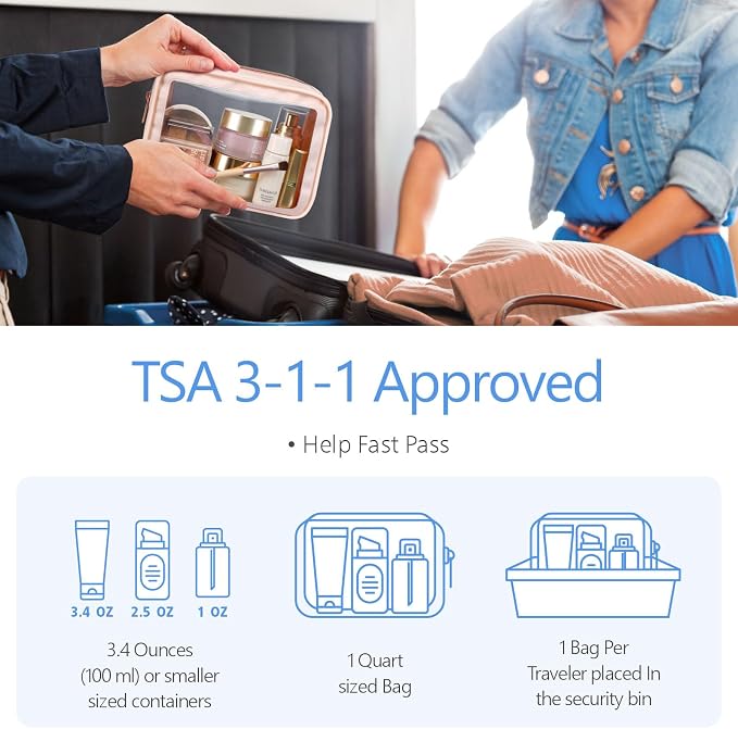PACKISM TSA Approved Toiletry Bag - Image 2