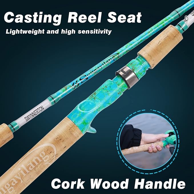 Sougayilang Fishing Rod and Reel Combo, 2-Piece 5-Foot 6-Inch Graphite & - Image 6