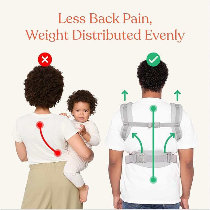 Ergobaby Omni Classic Baby Carrier Newborn to Toddler - Image 6
