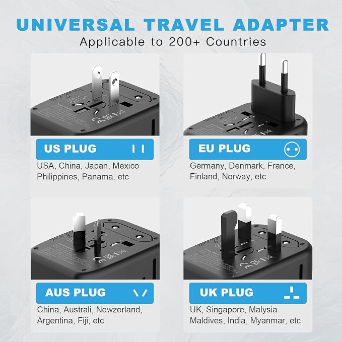 Universal Travel Adapter, GaN 65W International Power Adapter, 3 USB-C & 1 - Image 6