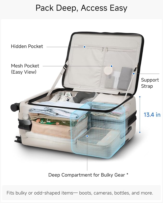 LUGGEX Checked Suitcase Top Opening, FLT Expandable Polycarbonate Hard Shell - Image 4